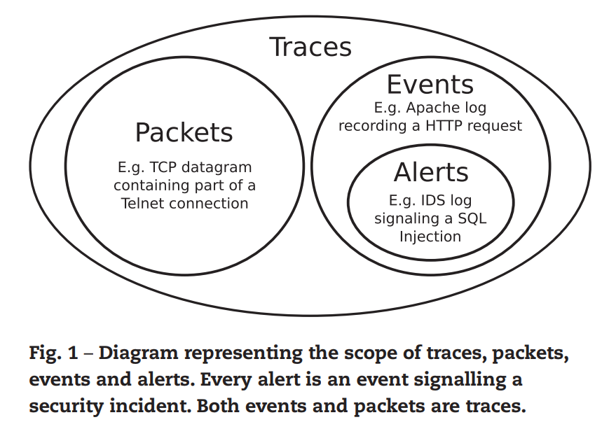 image-20210913125914270