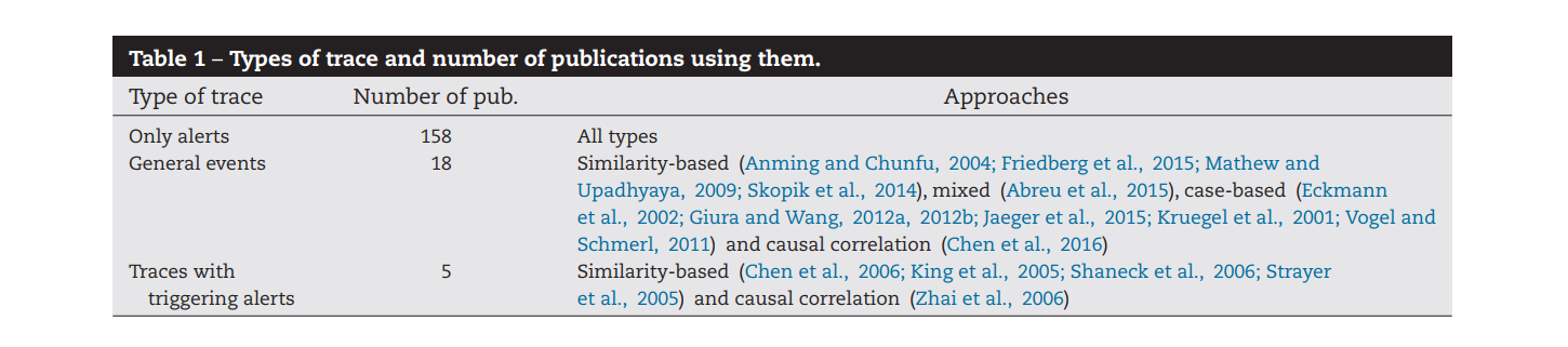 image-20210913140818417