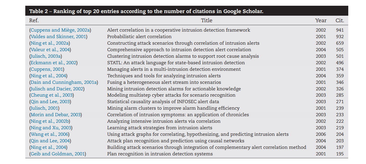 image-20210913143321426