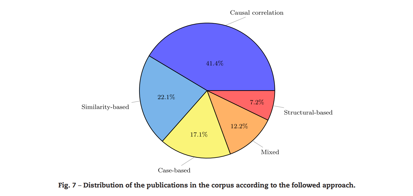 image-20210918093545492